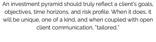 An investment pyramid should truly reflect a client’s goals, objectives, time horizons, and risk profile. When it does, it will be unique, one of a kind, and when coupled with open client communication, “tailored.”